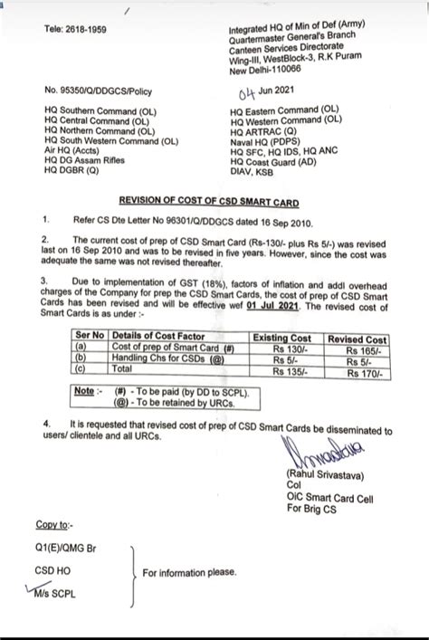 fir for lost of smart card|CSD Canteen: Frequently Asked Questi.